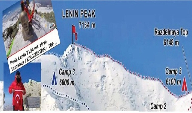 Dağcı Doğu Yılmaz, Peak Lenin Dağı'nın zirvesinde