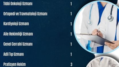 Tunceli’ye 9 hekim kadrosu tahsis edildi