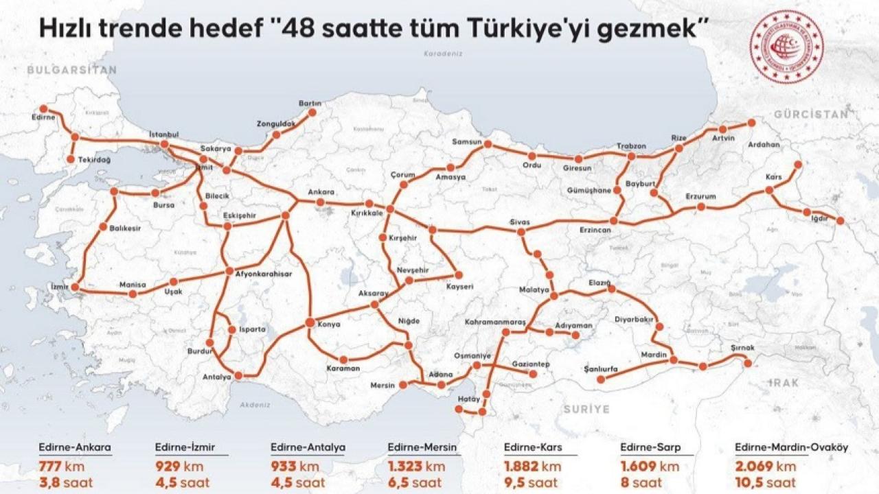 52 İle Hızlı Tren Müjdesi Geldi: Ardahan’a Yok